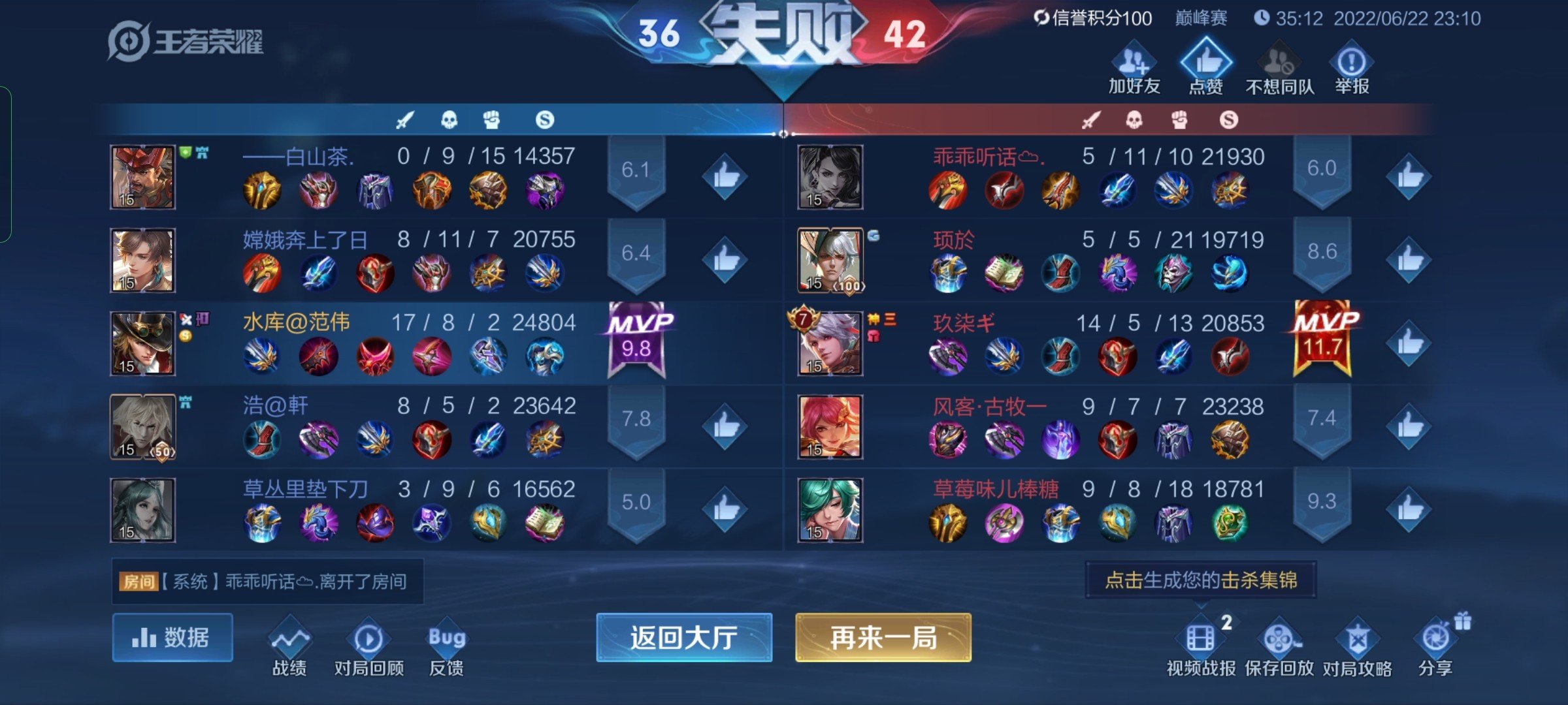 有没有跨二小团体一起玩1
