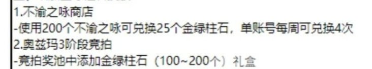 这个意思是不是金绿玉石一周只有100个了？1