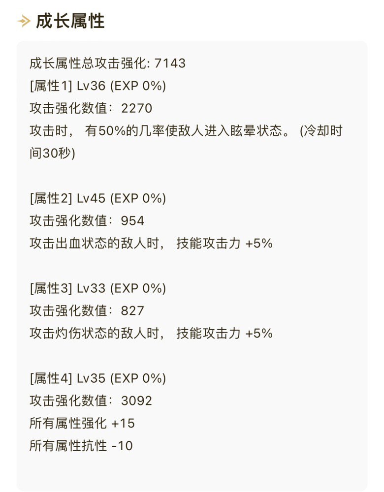 自定义装备搭配1