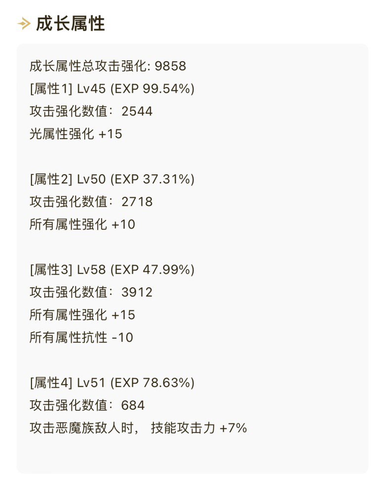 求鉴定，自定义2