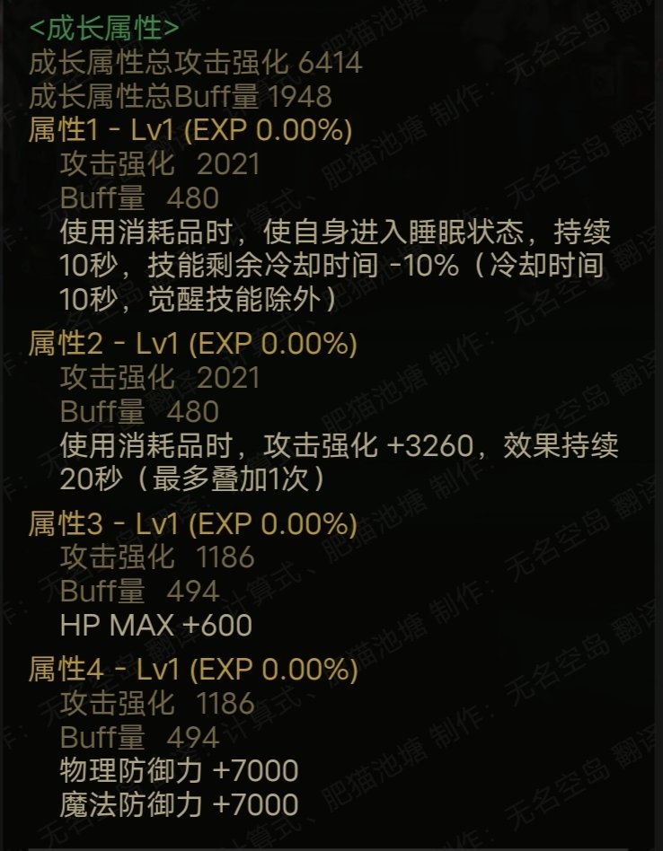 遇到困难睡大觉！睡眠流装备分析（精灵骑士视角）3