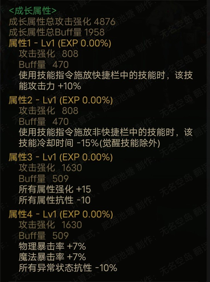 遇到困难睡大觉！睡眠流装备分析（精灵骑士视角）14