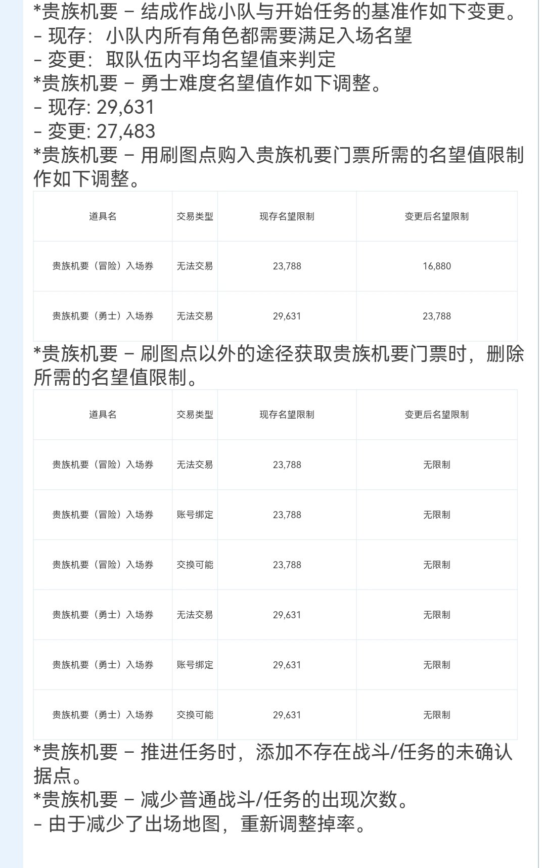 分享一个废号利用的小技巧，也许会对你有所帮助1