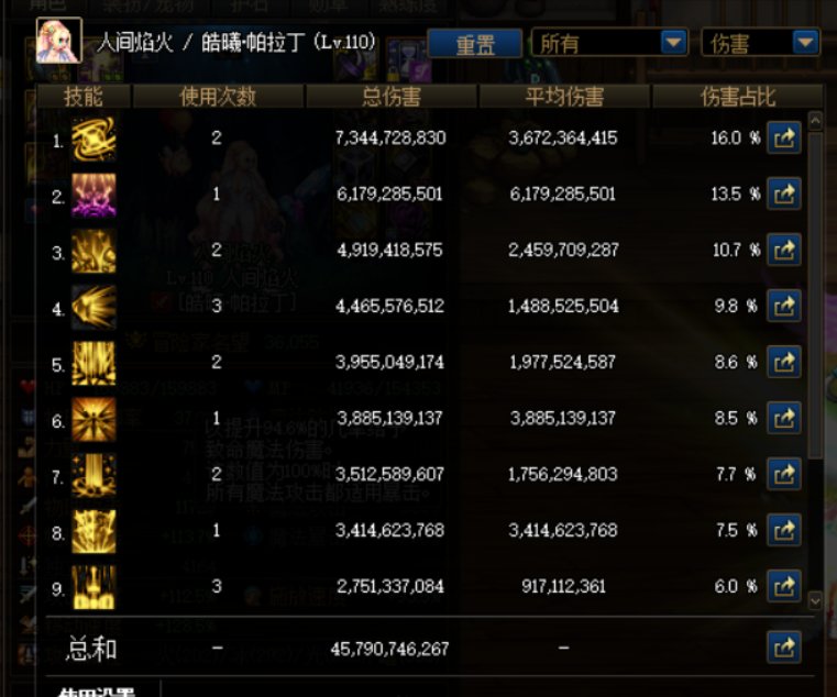 毕业了30秒450多，混吃等死1