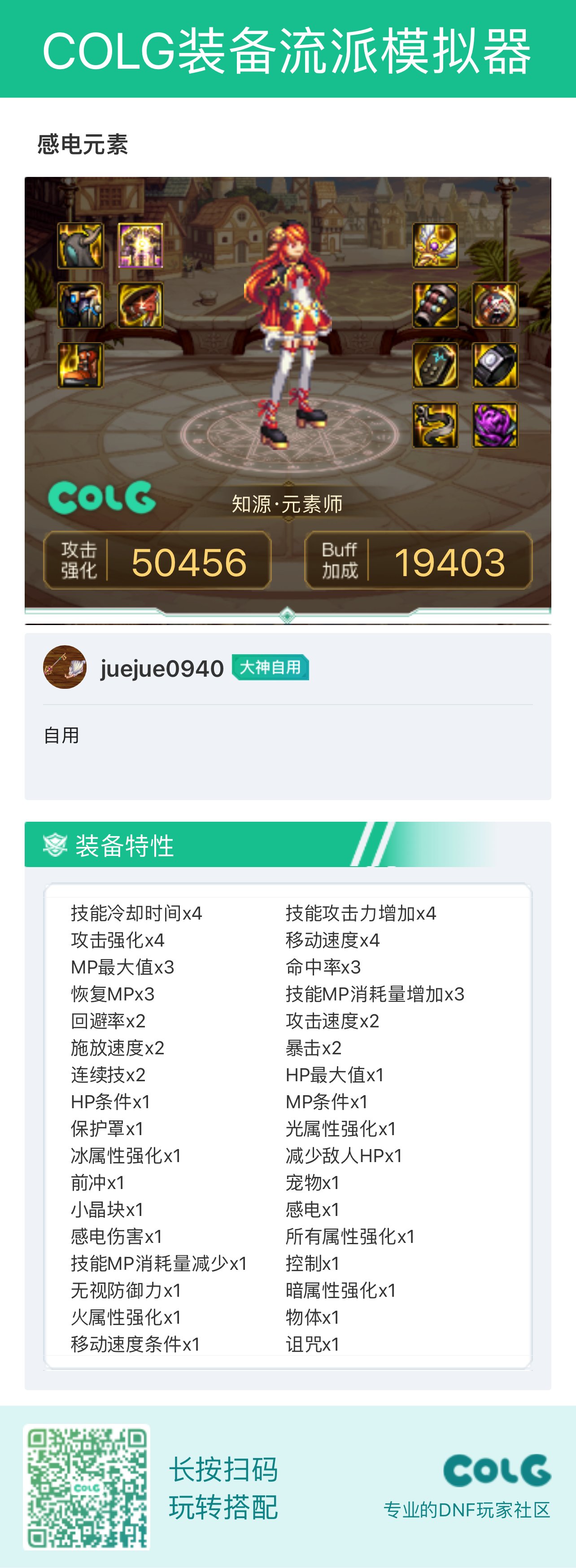 感电素素能这样穿吗？1