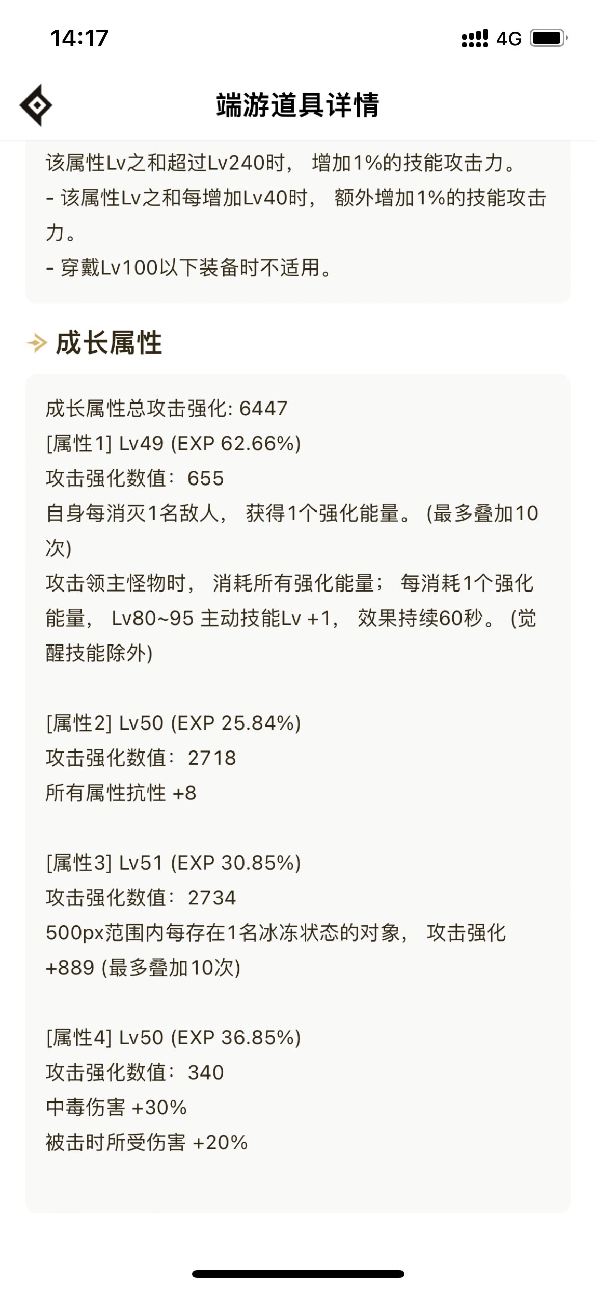 大佬们，这几个自定义怎么样呀，现在穿着自定义上衣，6