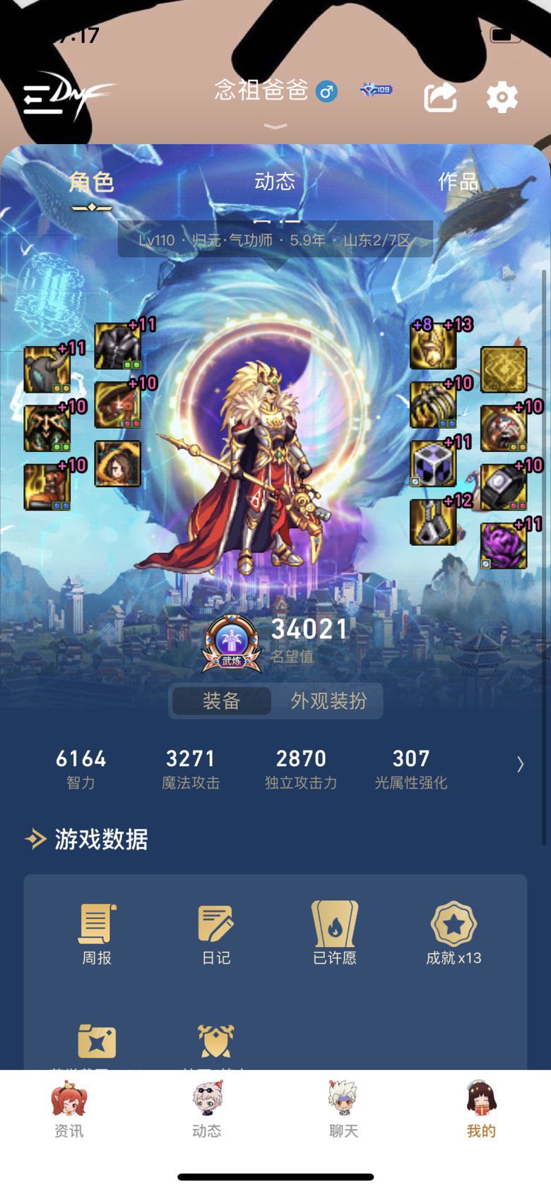 好哥哥们来看看，有没有需要换的部位？1