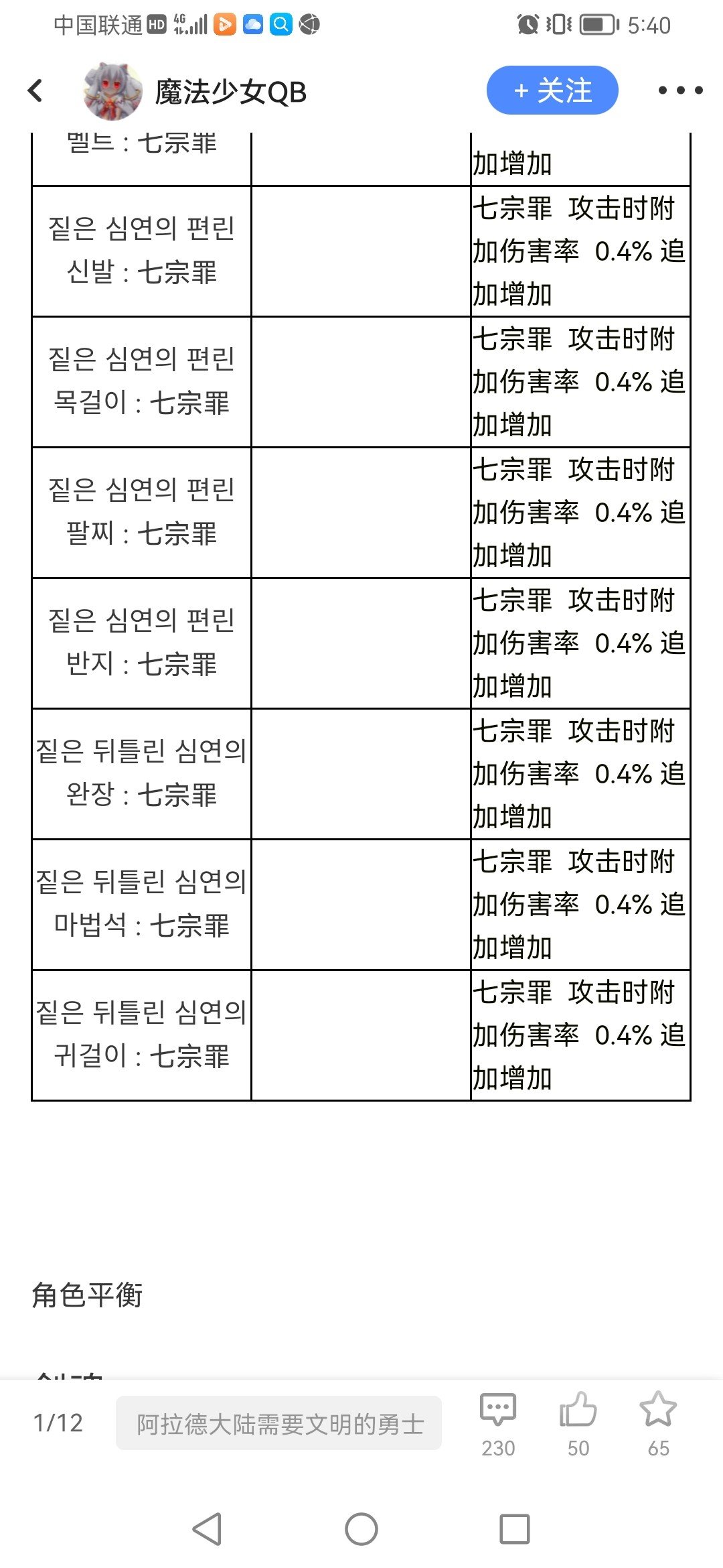 谁知道四姨这个换装改版是啥意思啊2
