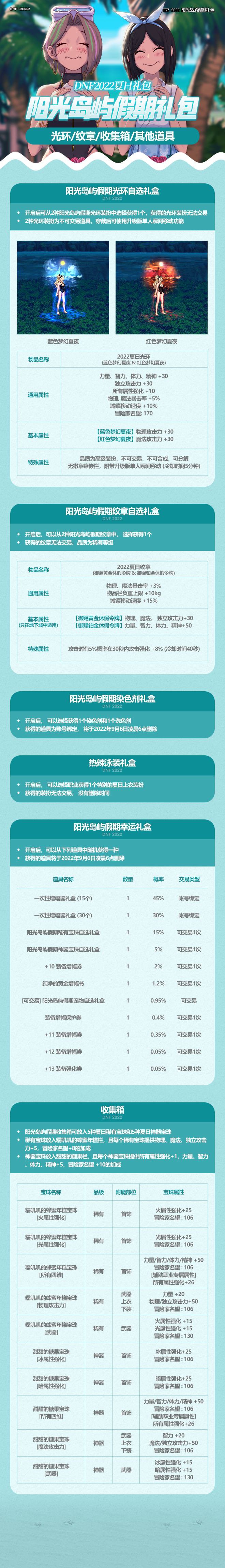 夏日套，新龙袍4