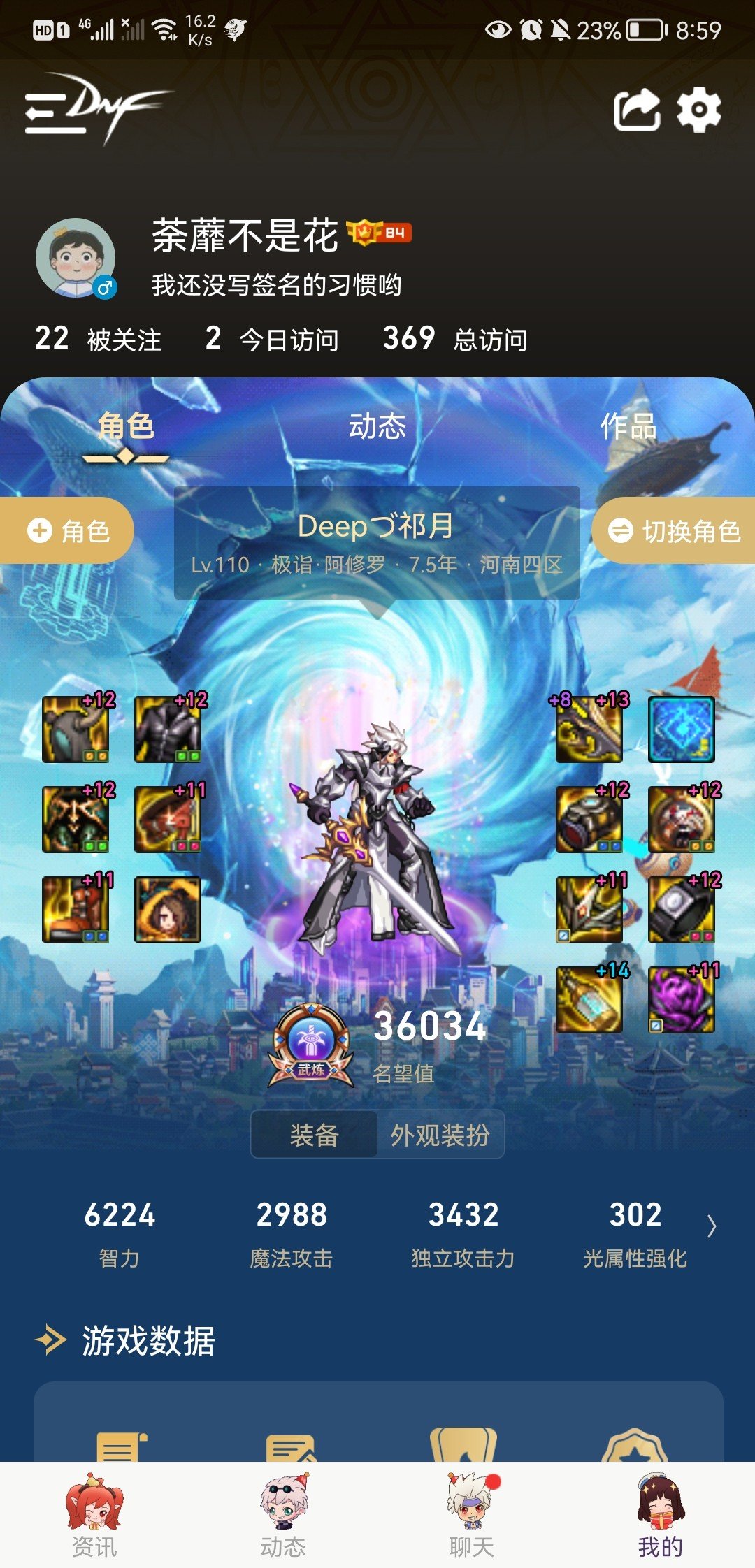已经是废废的了，400太难了1