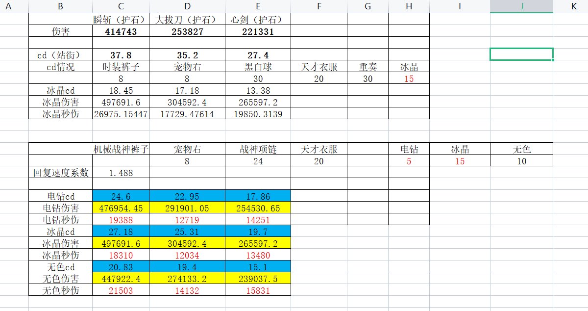 比较纠结下版本用什么耳环，这么算对吗？1