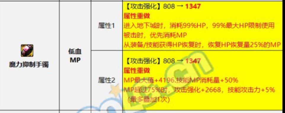 求在韩服的兄弟解答一下疑惑1