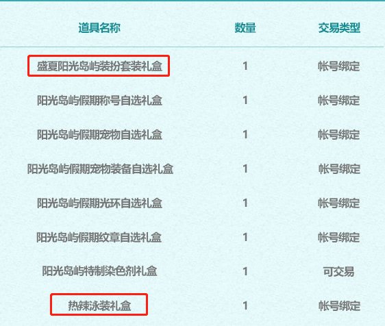 夏日套几件上衣？会不会和谐？1