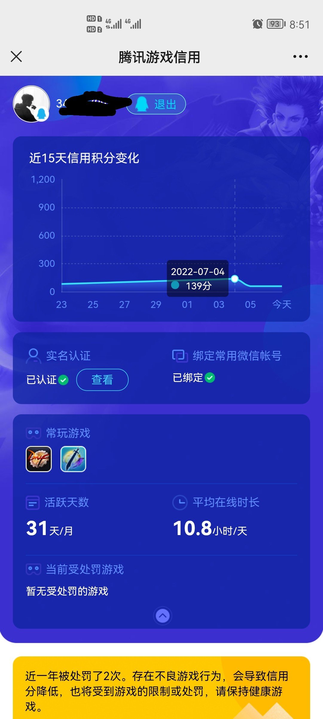 关于信用分的问题1