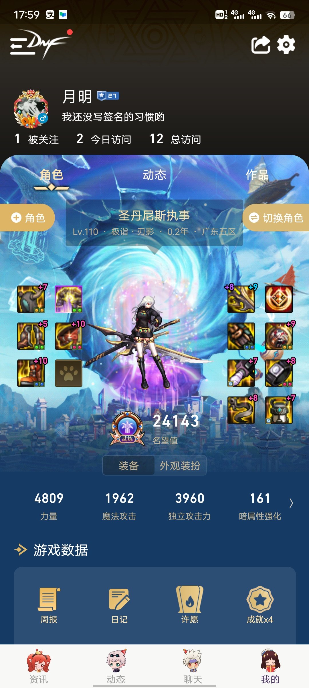 老哥们这搭配有问题吗1