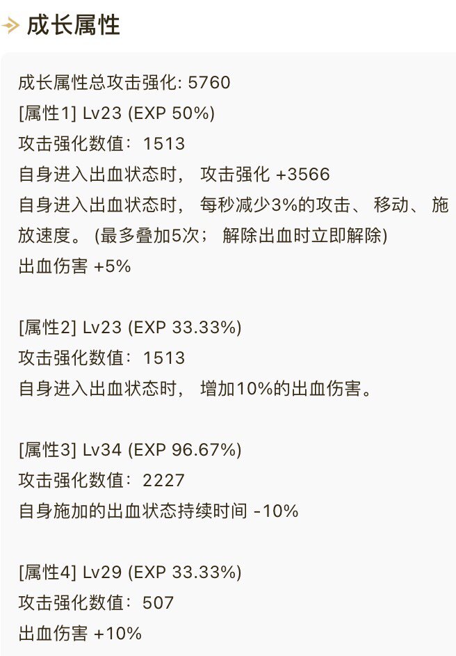 【狂战士-出血流】怎么能达到输出最大化？8
