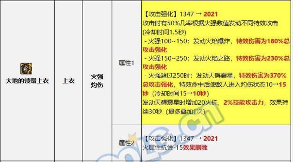 【天域流】改版以后是不是值得？1