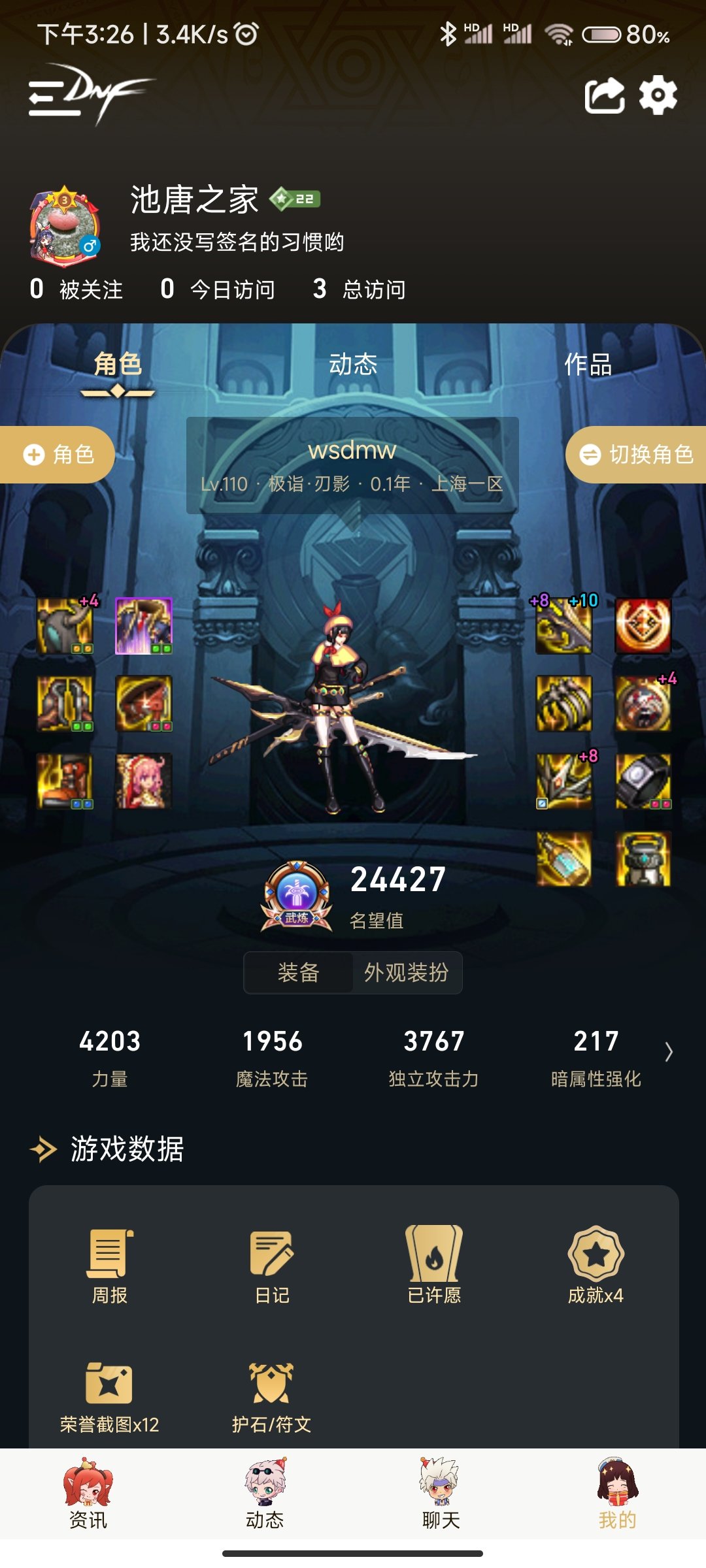 装备刷齐后疲劳怎么分配1