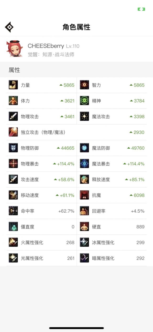 你们觉得这样的力法能打出400e吗2