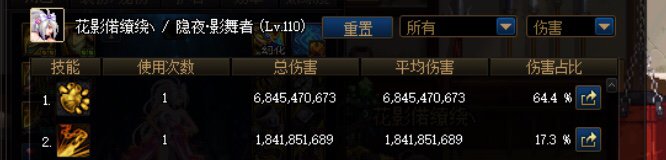 经过测试，黎明圣杯四键位还略低于品级左1