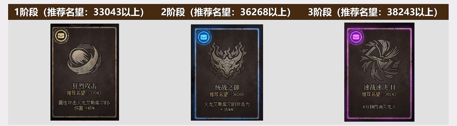 关于军团本的一个疑问1
