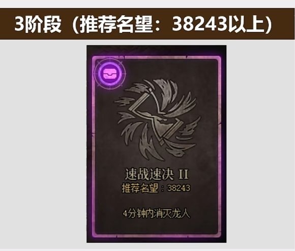 关于军团本的一个疑问2