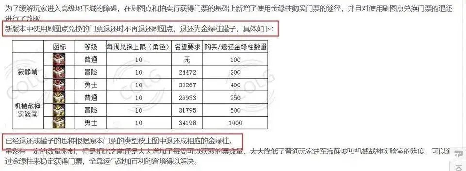这是真的吗！？刷图点屯票不能返点？1