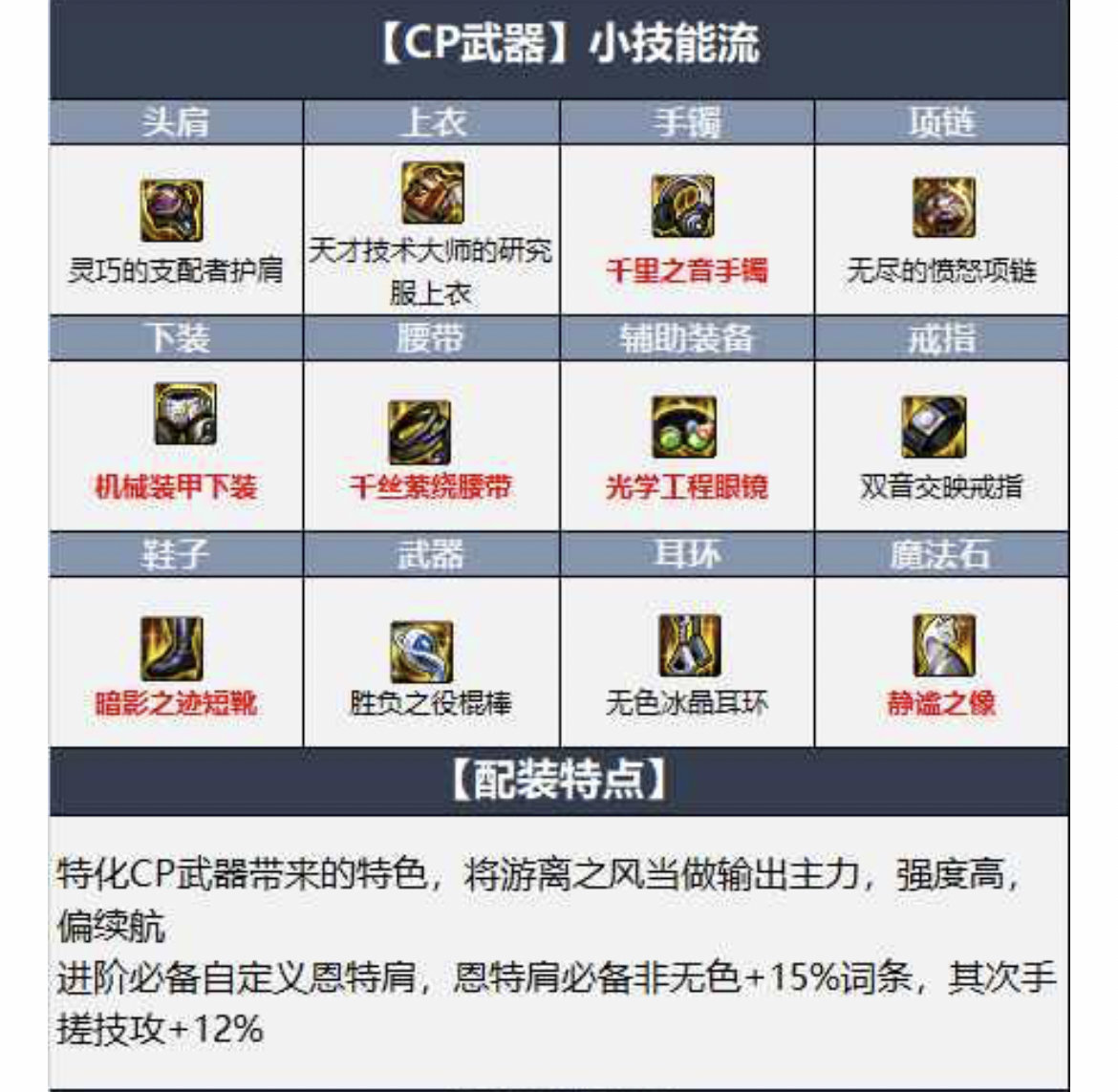 请问一下风法自定义1