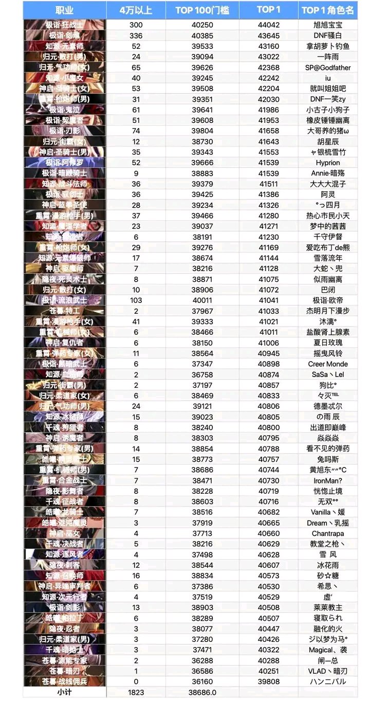 隔壁的给我整笑了2