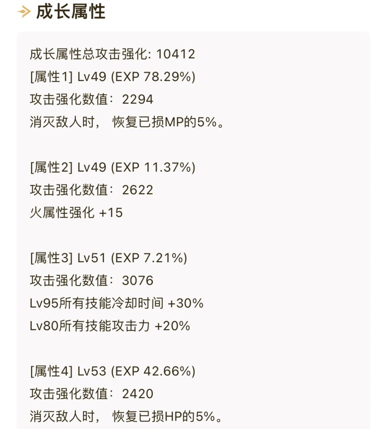 这个自定义上衣怎么样1