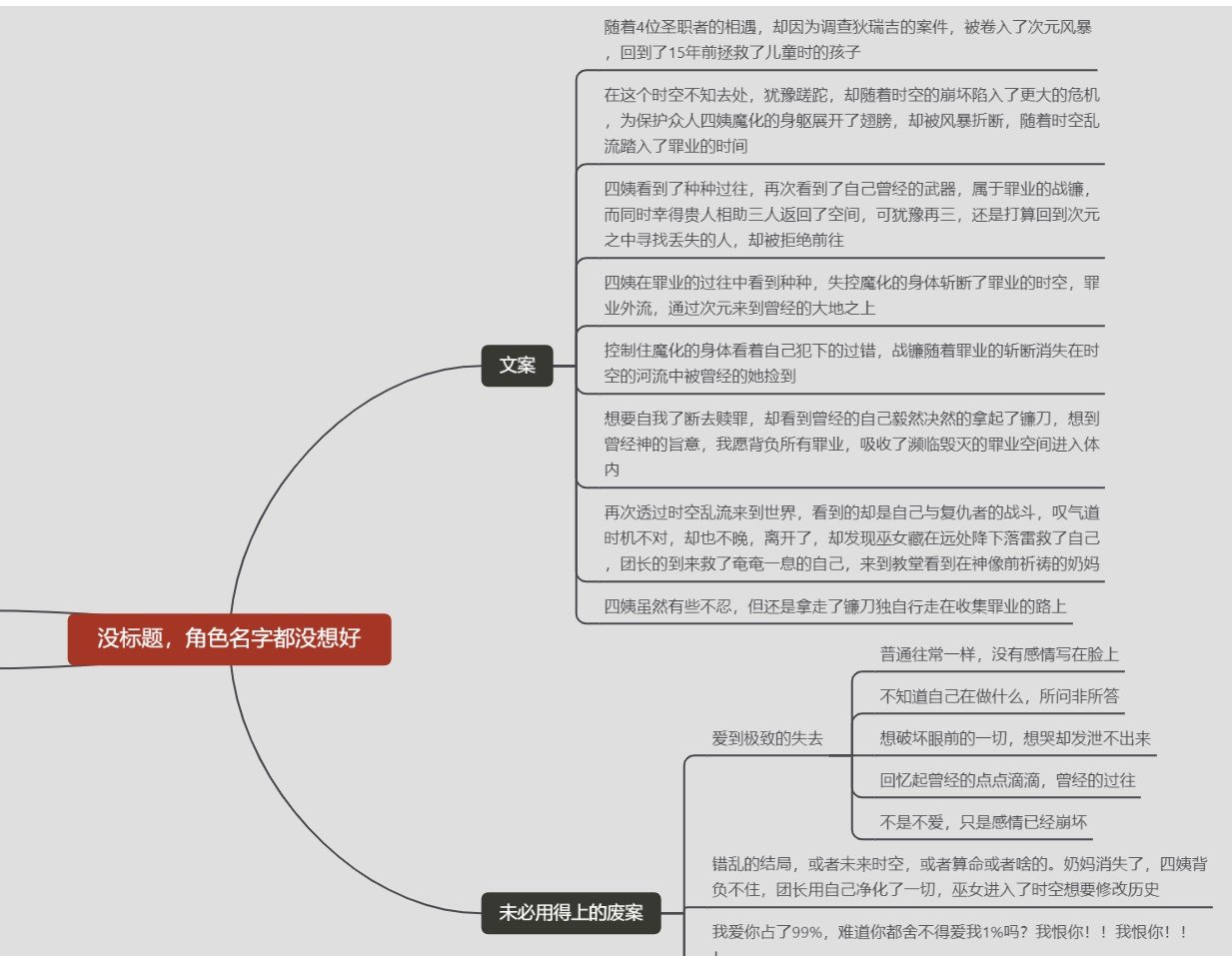 有没有好心人帮我看看这个内容有没有搞头1