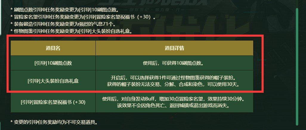 兄弟萌白嫖10刷图点和怪物头像别忘了1