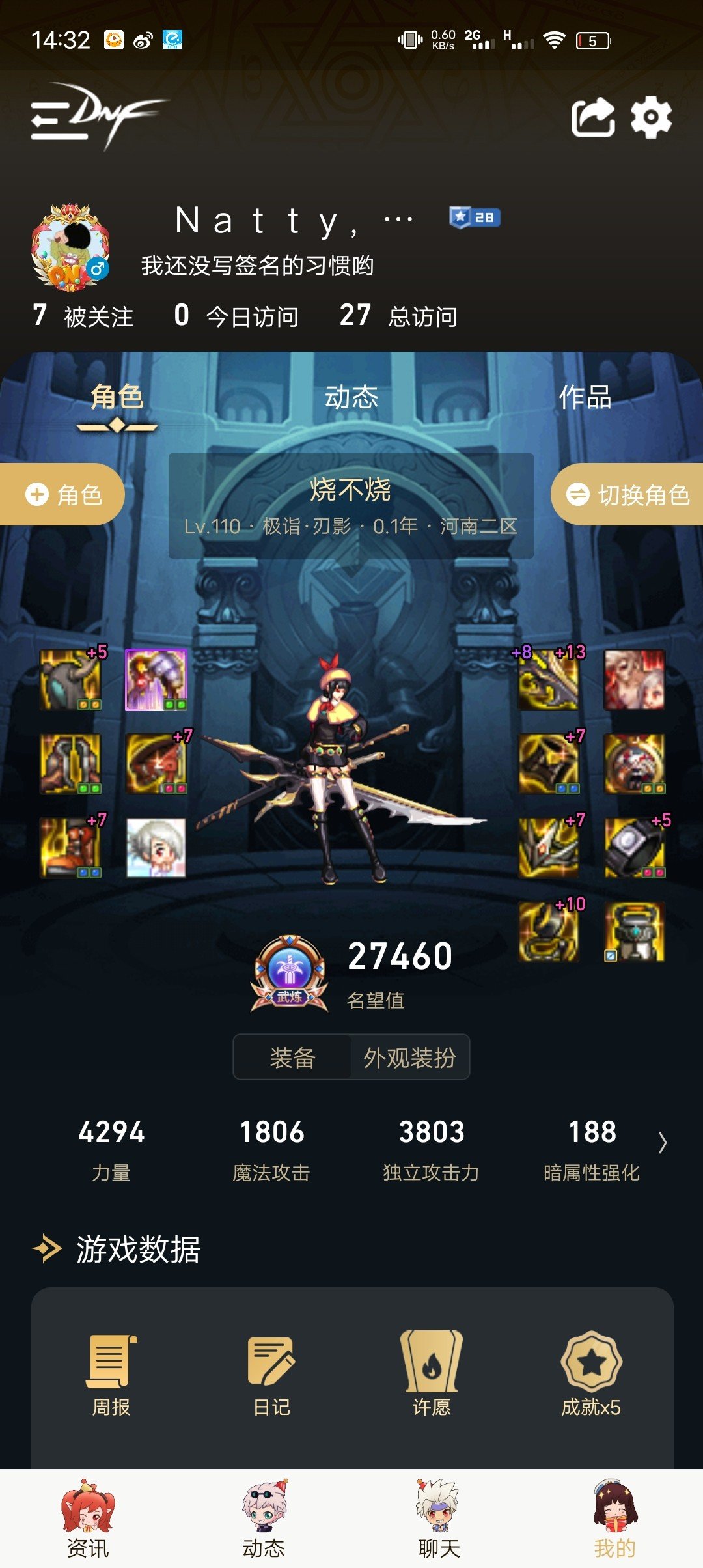 大佬帮我看看我装备哪里出问题了吗1