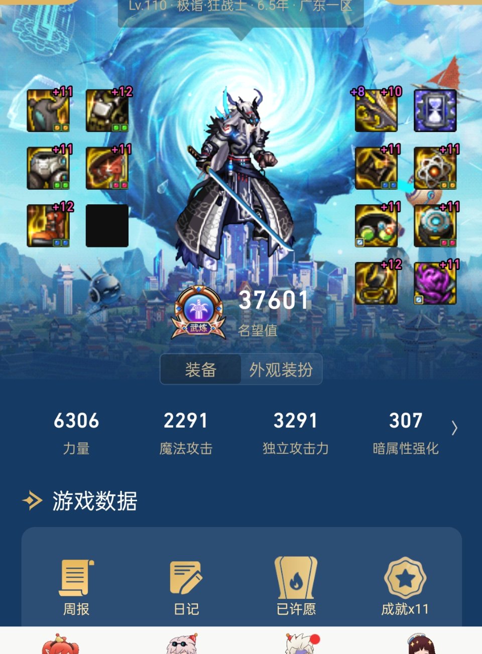 红眼装备1