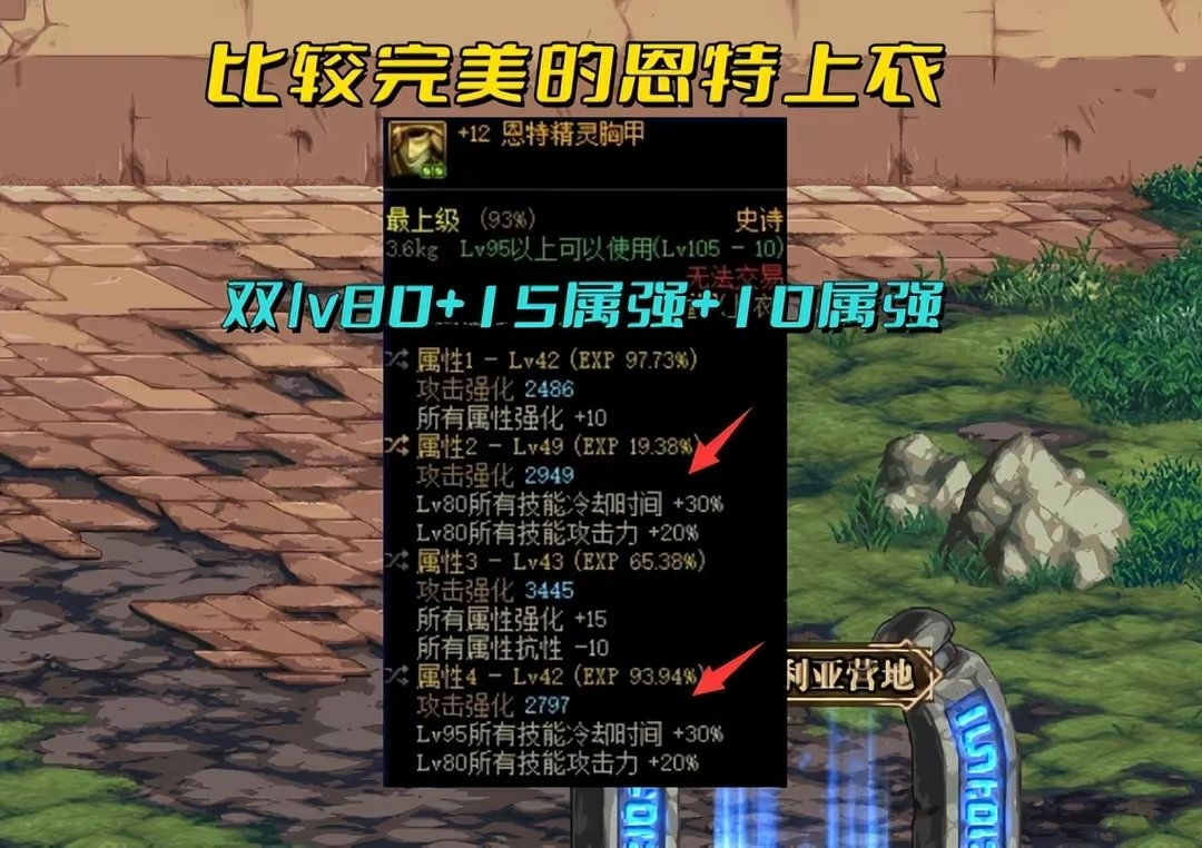 剑魂自定义穿戴是不是要起飞？？2