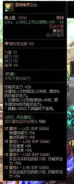 自定义右的问题1