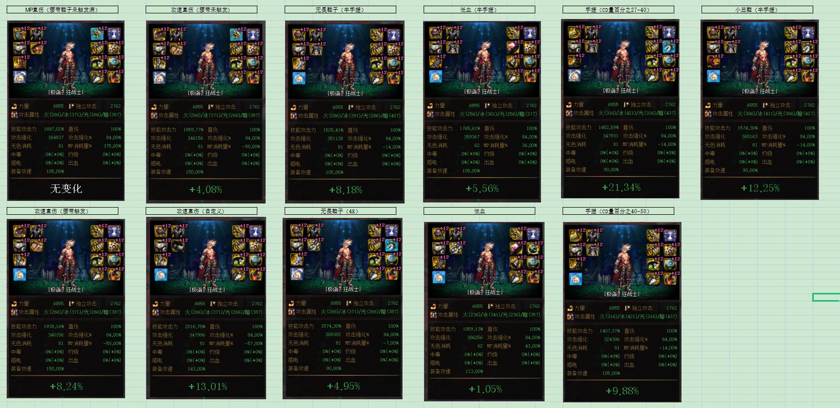 关于922以后的各种装备搭配4