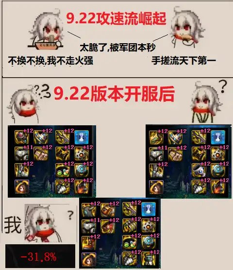 现在连防御都有人讨论，还不是百花齐放1