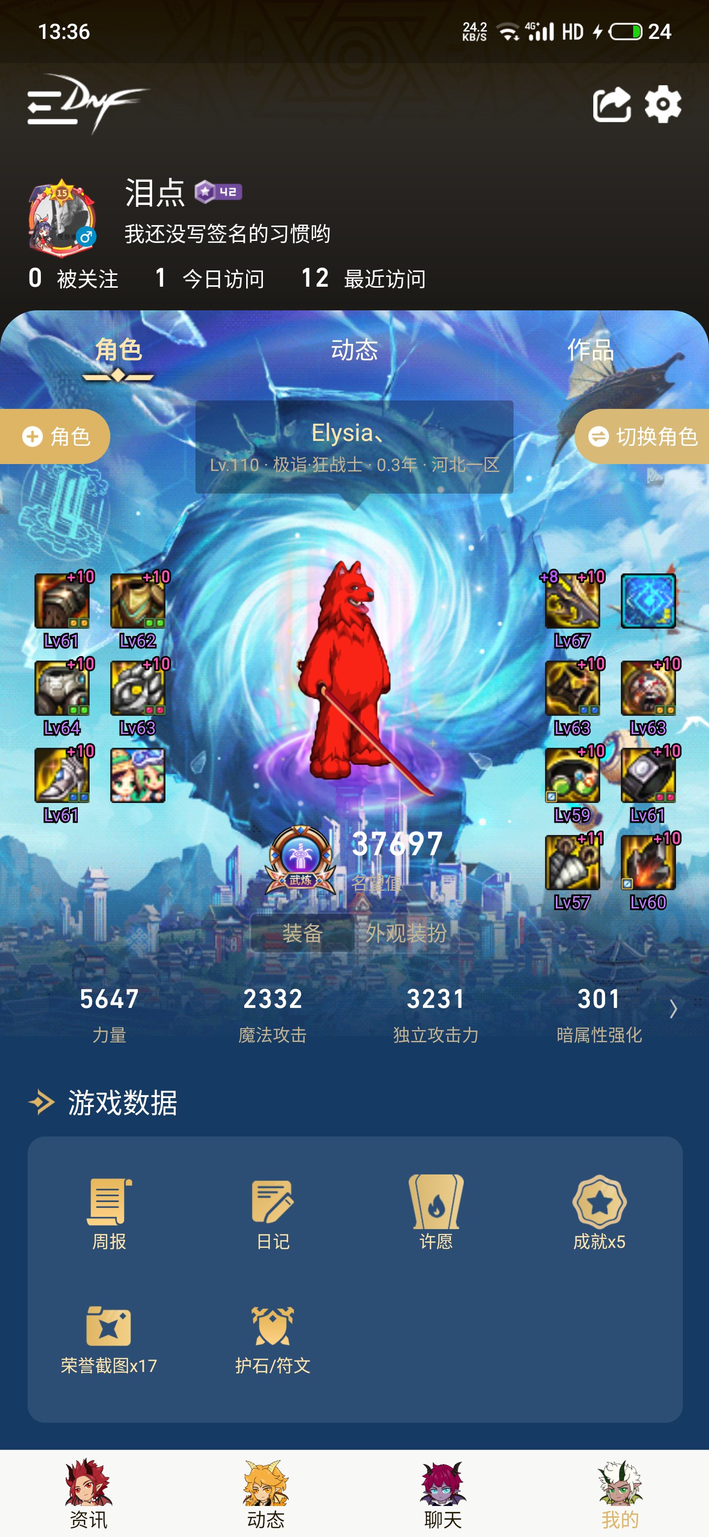 红眼穿什么鞋1