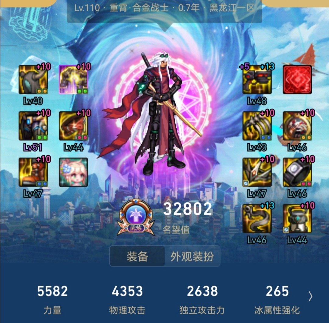 求一个人不多活跃小团体4