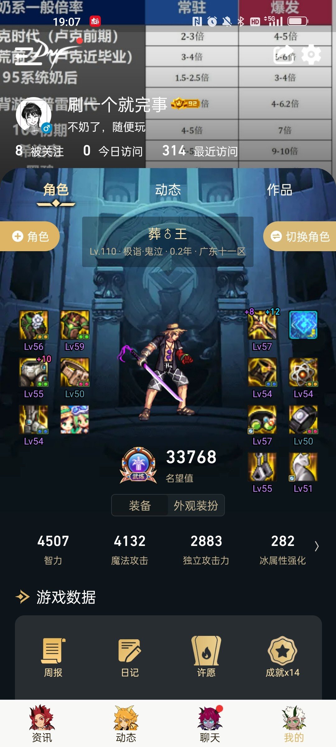 目前游戏难度最高的副本是一阶段军团本，在座的的有疑问吗？1