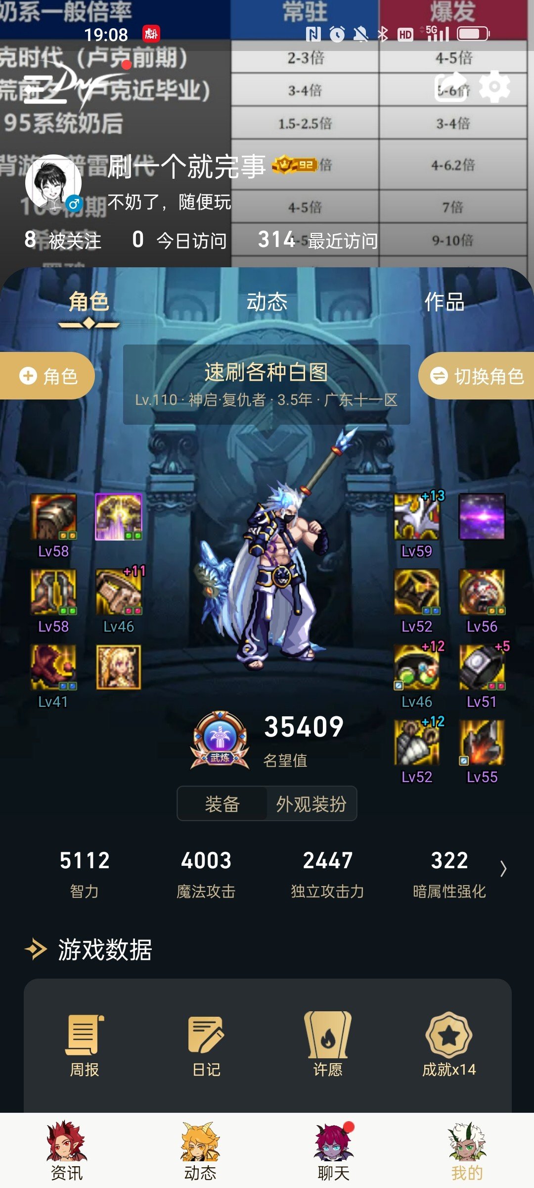 目前游戏难度最高的副本是一阶段军团本，在座的的有疑问吗？2