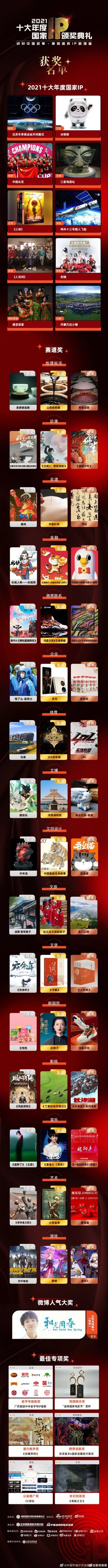 感觉。。真不如原神1