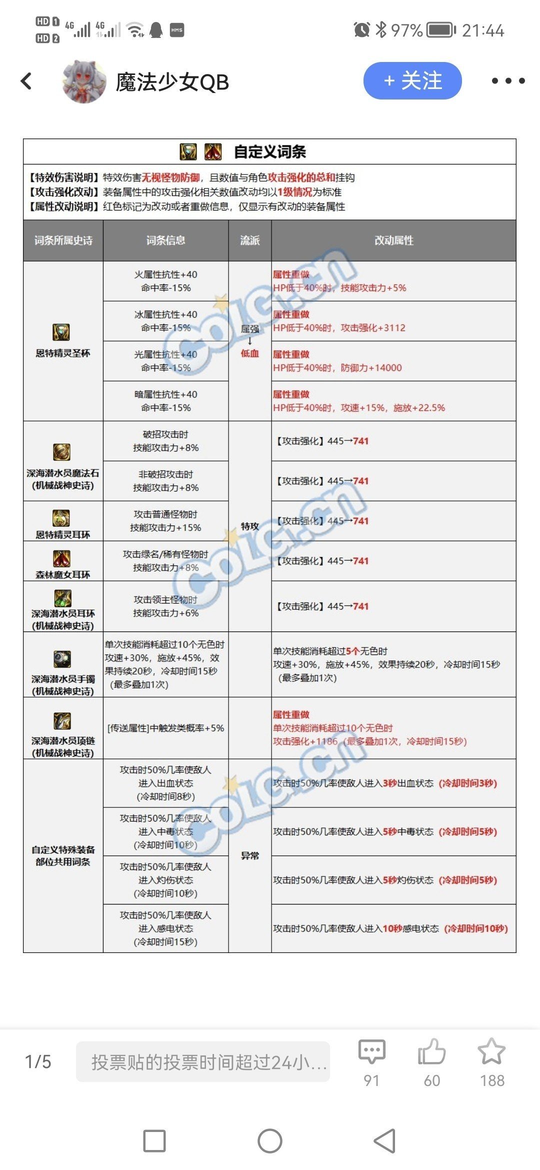 请问自定义改版后低血流左槽是不是可以用这个2