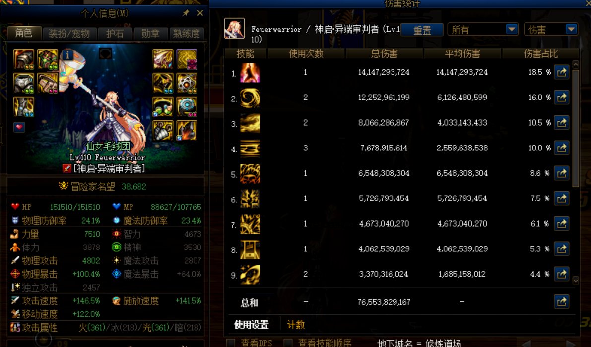 请问我这些C能打龙人金团吗3