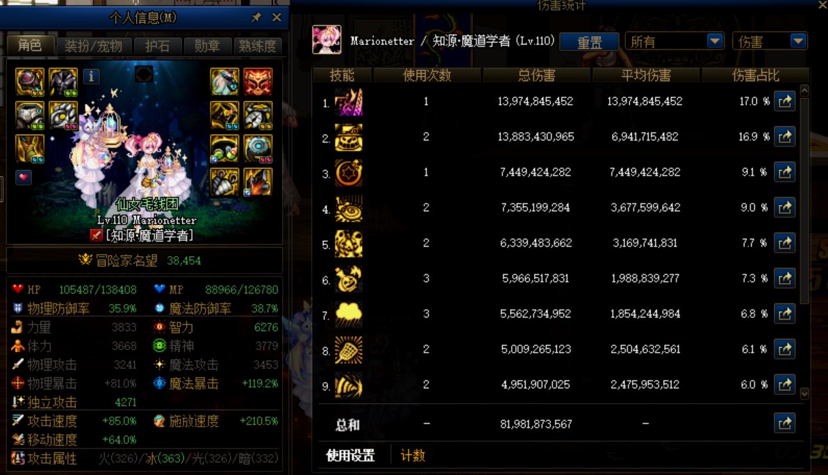 请问我这些C能打龙人金团吗4