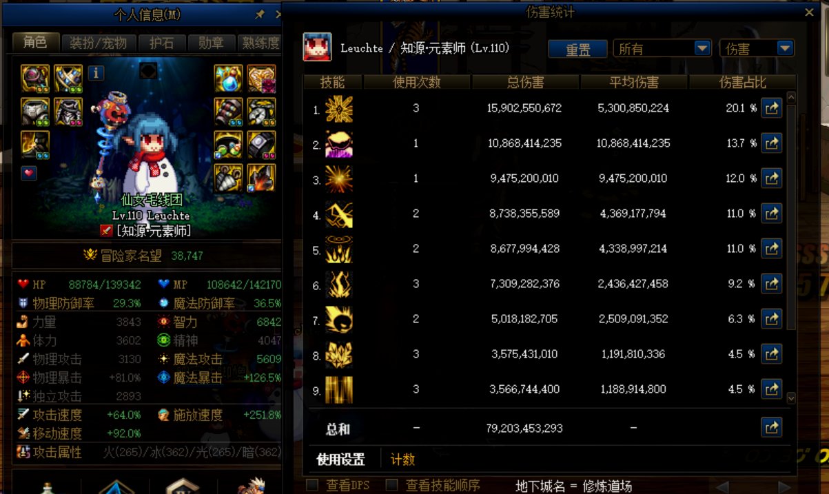 请问我这些C能打龙人金团吗6