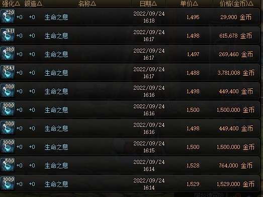 进来赚大钱了。5