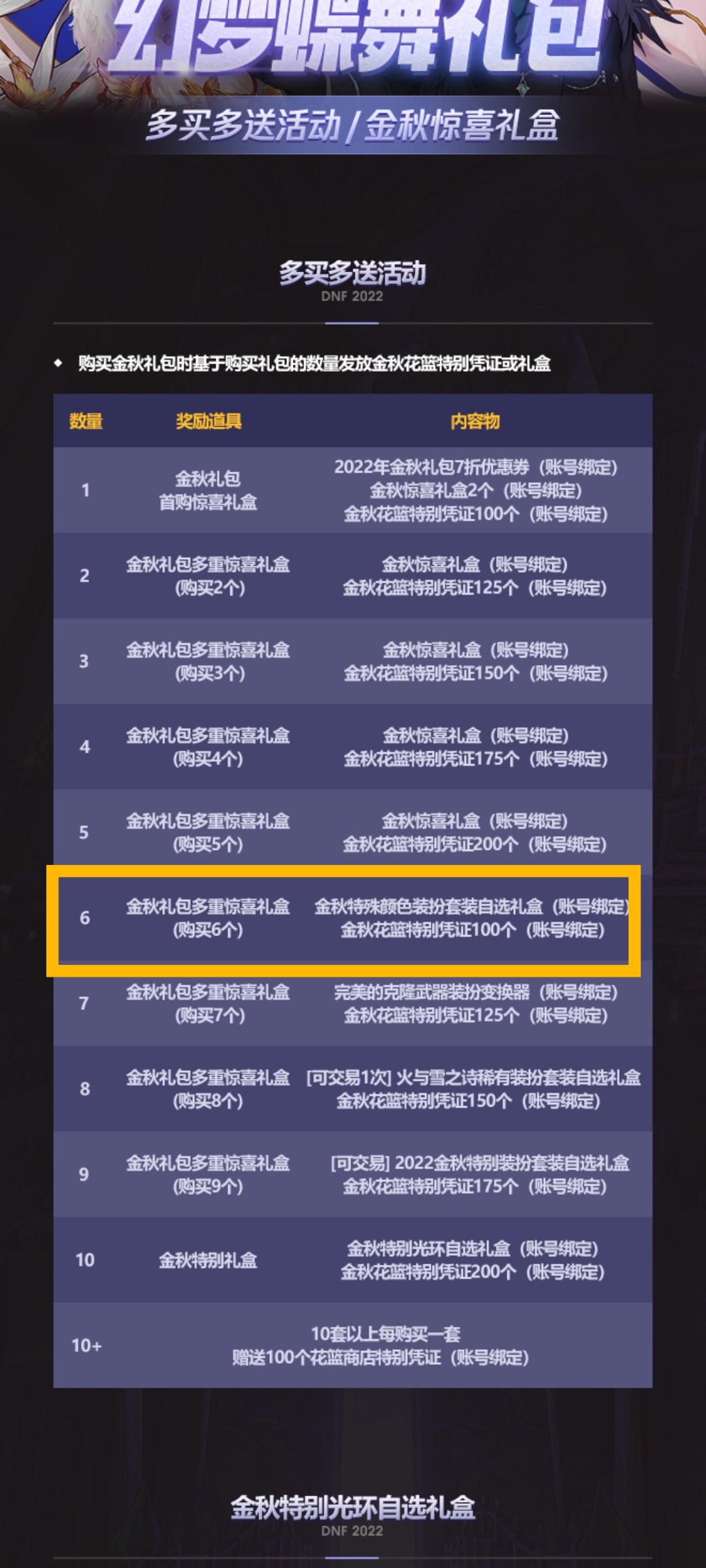 国庆白色蝴蝶套只能获取一套嘛1