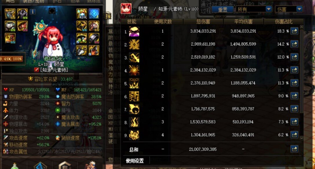 门槛3.3MP素素试图挑战限药2三阶段1